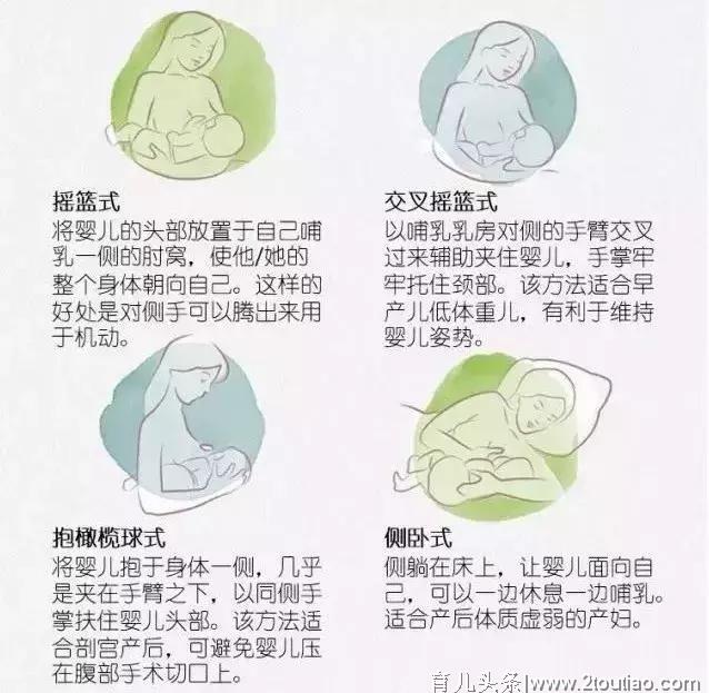 母乳喂养宣传周 | 母乳喂养知识大全