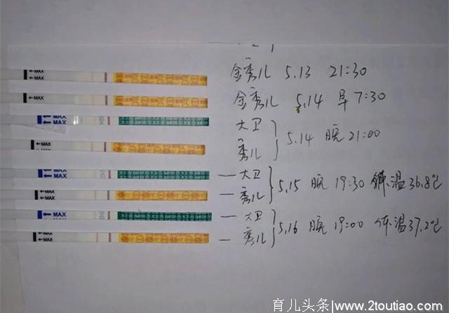 头胎，备孕5个月宝宝终于来了，谈谈我的备孕经历，附个人建议