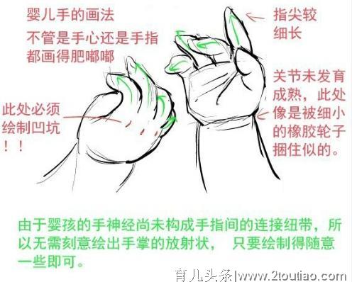 「推荐」儿童婴儿的手部怎么画？成年与儿童的手部区别与绘画技巧