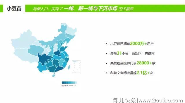 小豆苗发布《2019年中国家长对儿童健康服务的态度和行为报告》