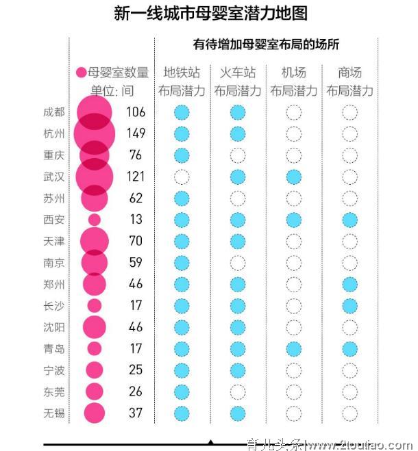 「母乳喂养周特辑」如何提高纯母乳喂养率？需多方合作支持