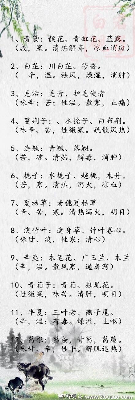 中医科普：常见中药100味的性味与功效，收藏一下吧