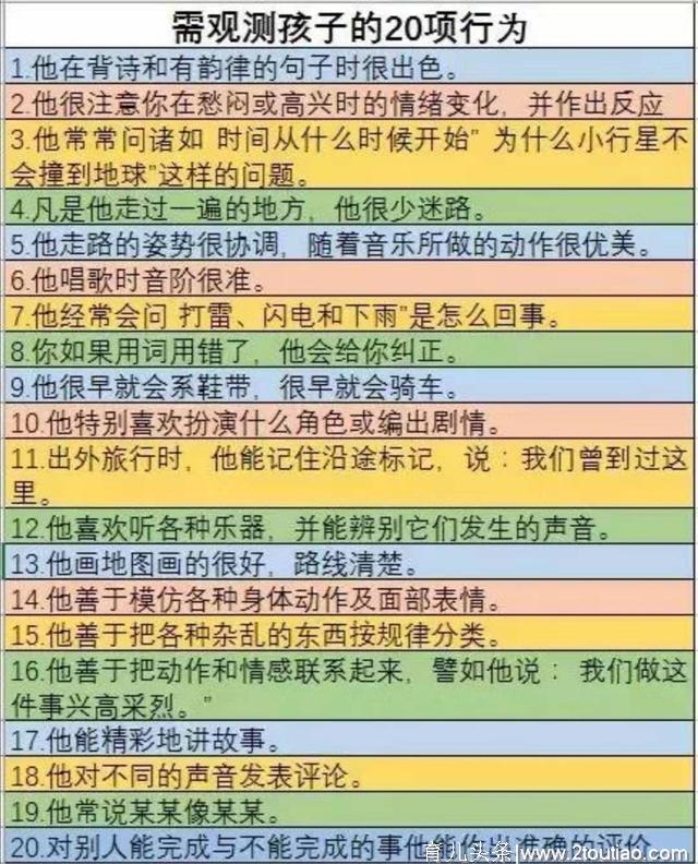 为了孩子早教而烦恼？学会这4招，轻松在家早教