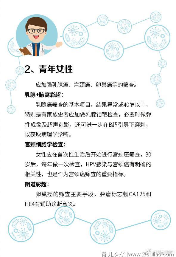 肿瘤医生：防癌体检3种情况不用做，5个项目不能省