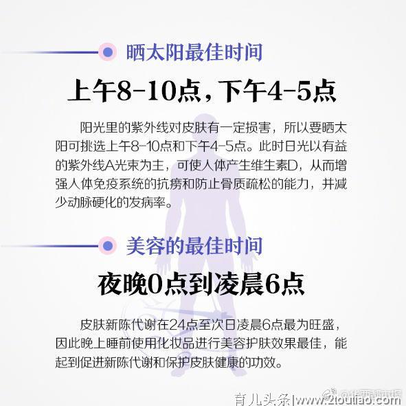 老中医推荐：12个最佳时间，健康生活的方式