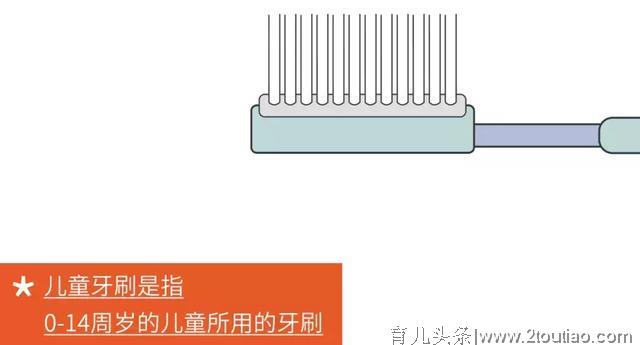 牙刷选不好，牙齿好不了！团长实测11款儿童牙刷