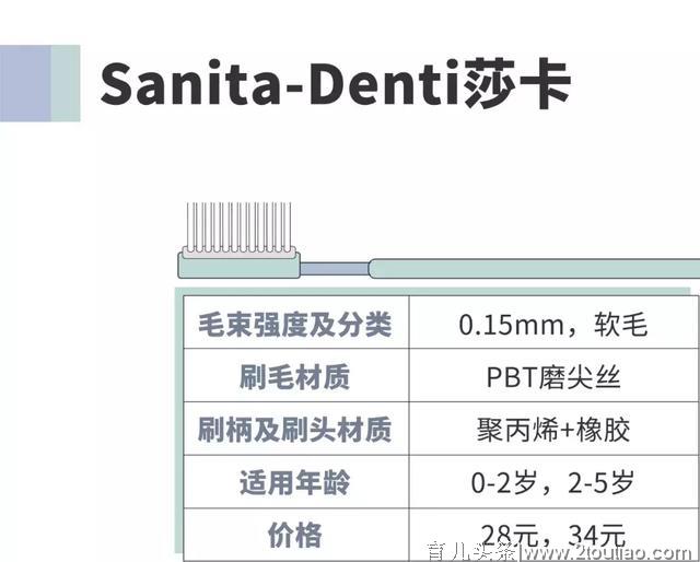 牙刷选不好，牙齿好不了！团长实测11款儿童牙刷