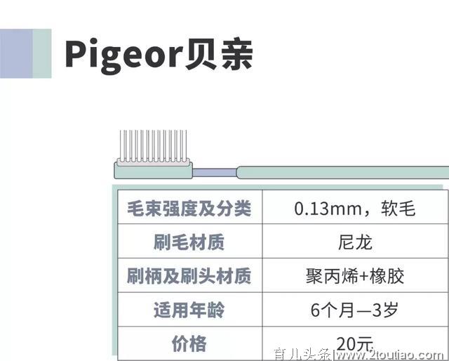 牙刷选不好，牙齿好不了！团长实测11款儿童牙刷