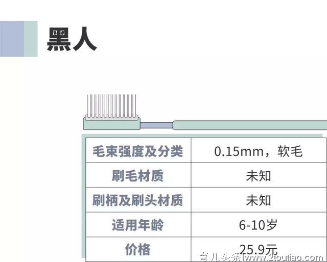 牙刷选不好，牙齿好不了！团长实测11款儿童牙刷