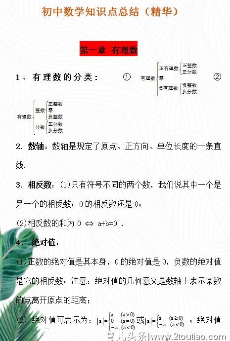 初中数学：500个重点+难点+易考点大全，背熟这1份，3年考试不愁