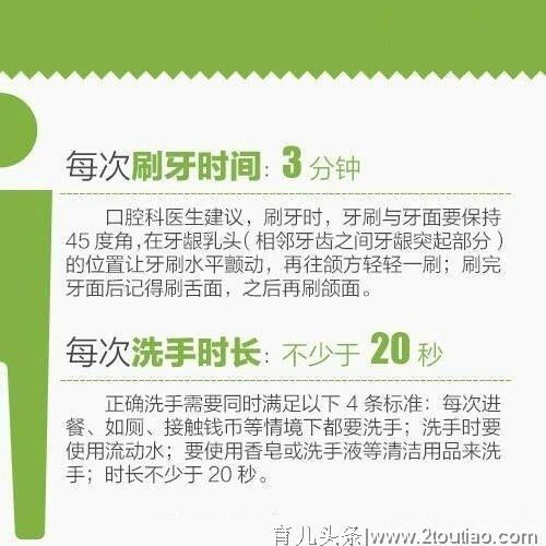 身体各项健康指标大全，请记住关键数字，超范围就是“病或命”