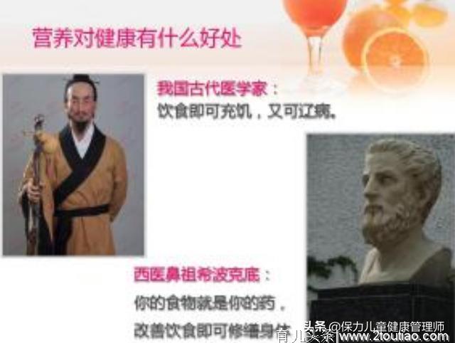 中医、西医、营养学本应该是相亲相爱的一家人