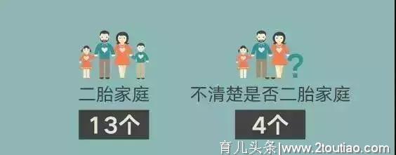 「视频」海口、琼中，一天2起儿童坠楼事件，一死一伤！背后原因你或许常犯…