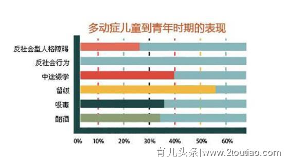 沈阳六一儿童医院暑期联诊月，关注多动症儿童健康成长