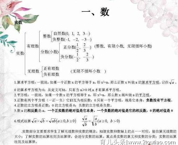 初中数学各章节知识点总结，考试复习框架都在这，建议收藏