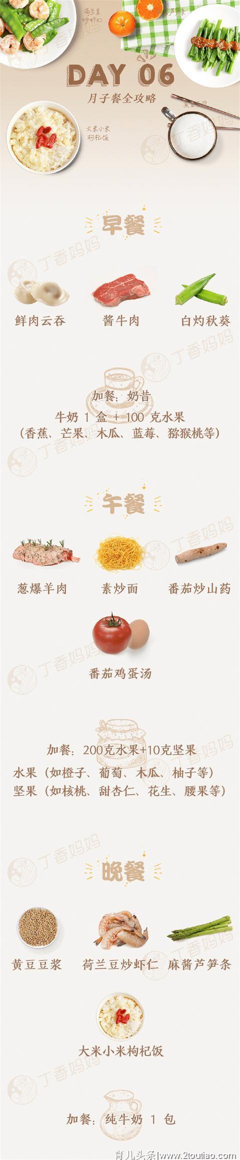 营养科医生：产后28天“月子餐”食谱，很实用，收藏了吧