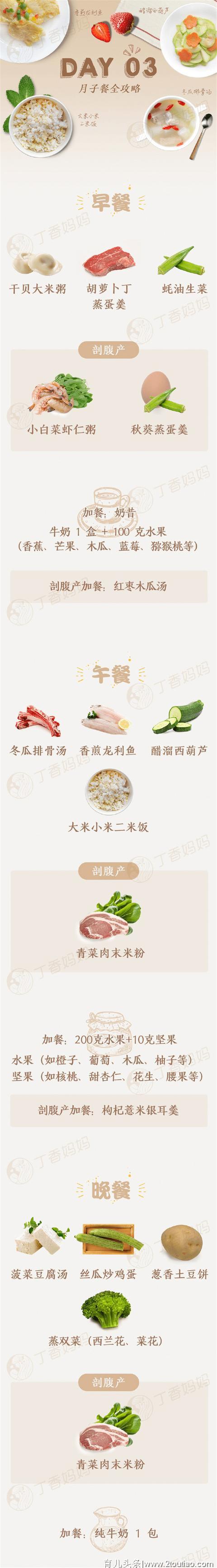 营养科医生：产后28天“月子餐”食谱，很实用，收藏了吧