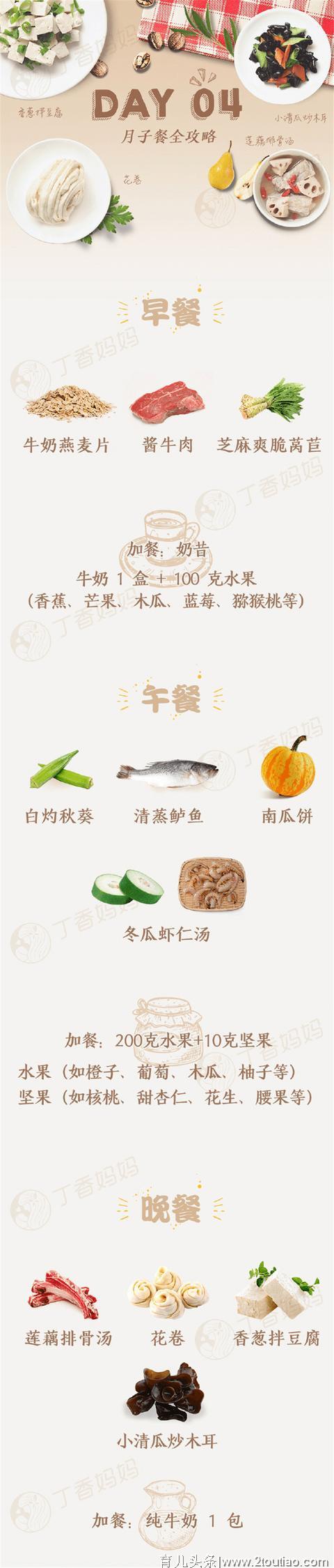 营养科医生：产后28天“月子餐”食谱，很实用，收藏了吧