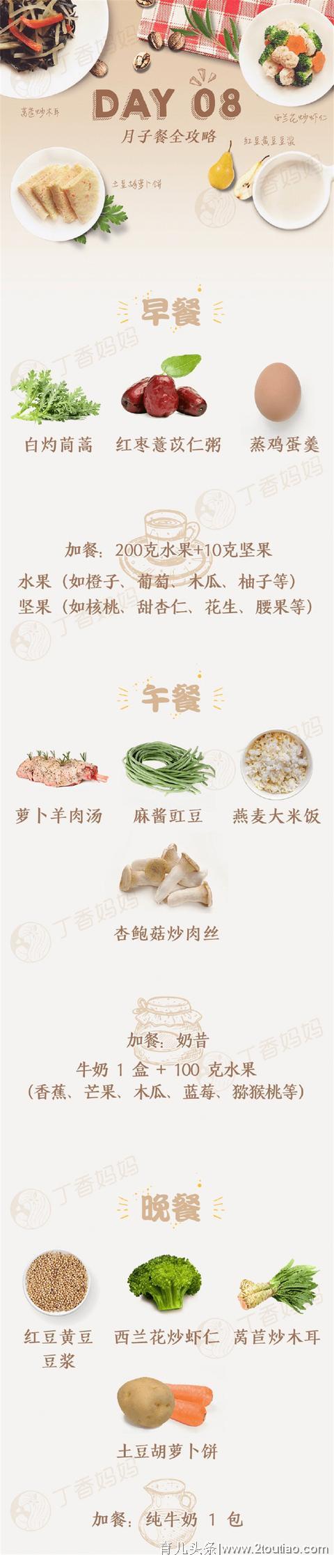 营养科医生：产后28天“月子餐”食谱，很实用，收藏了吧