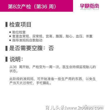 妇产科医生：超级详细的孕期检查时间表，分享给准妈妈