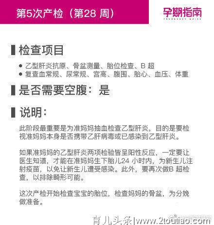 妇产科医生：超级详细的孕期检查时间表，分享给准妈妈