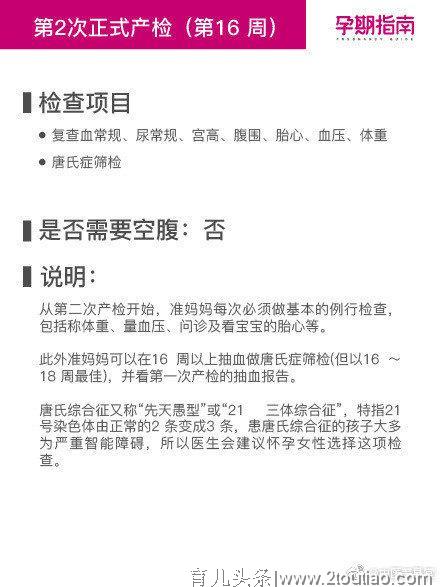 妇产科医生：超级详细的孕期检查时间表，分享给准妈妈