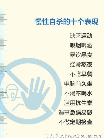 医生：身体“自检”大全，打印下来吧！做全家人的健康守护者