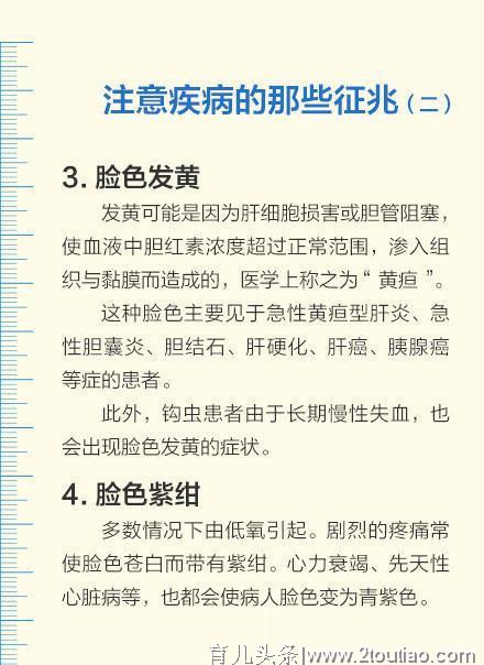 医生：身体“自检”大全，打印下来吧！做全家人的健康守护者