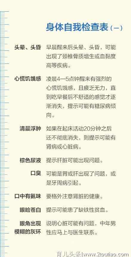 医生：身体“自检”大全，打印下来吧！做全家人的健康守护者