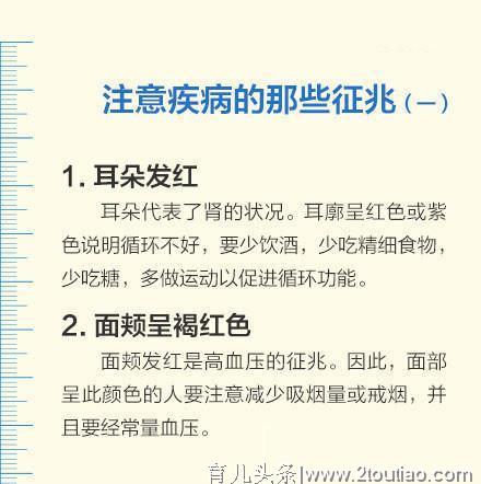 医生：身体“自检”大全，打印下来吧！做全家人的健康守护者