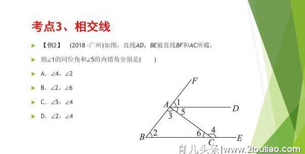 初中几何初步的考点总结也这么详细，这就是数学好的原因