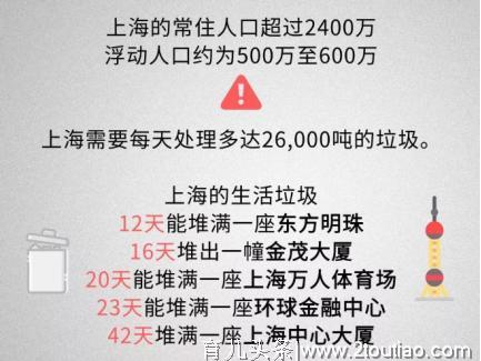 「亲子」环境素养为何愈发重要？孩子未来竞争力家长须知道这些