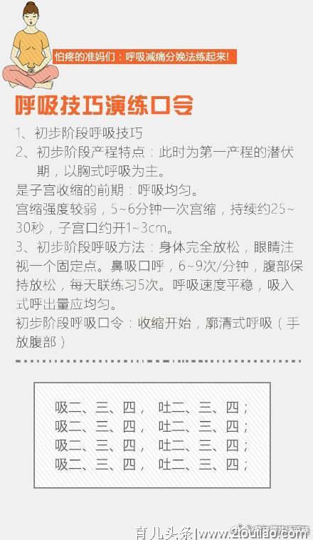 医生分享：孕期呼吸减痛分娩法，孕前练一练，生娃也轻松！收藏吧