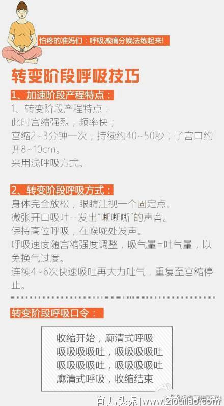 医生分享：孕期呼吸减痛分娩法，孕前练一练，生娃也轻松！收藏吧