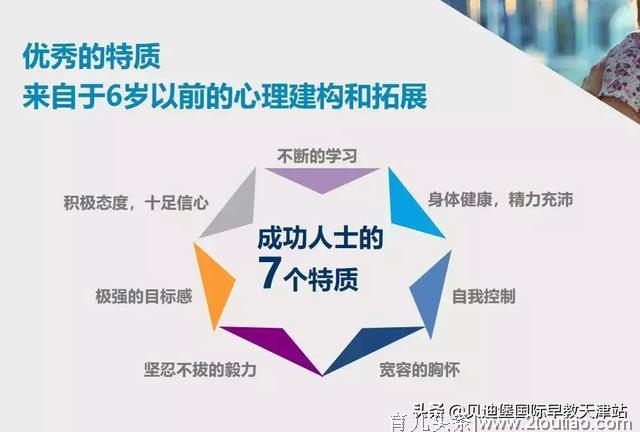 「贝迪分享」人民日报：早教要科学，课程要“养心”