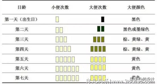 追奶的坑你踩了多少？每一位坚持母乳喂养的妈妈都是伟大的