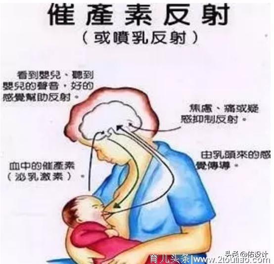 追奶的坑你踩了多少？每一位坚持母乳喂养的妈妈都是伟大的