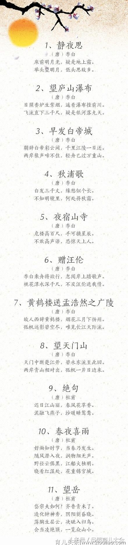 必须收藏的100首古诗，最适合学龄前小宝宝