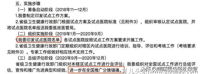 全国将推广无痛分娩！不过在这之前，你首先要知道这些……