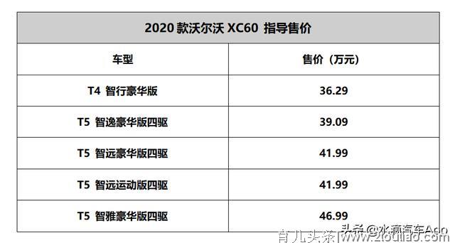 2020款沃尔沃XC60上市，新音响让你的耳朵“怀孕”