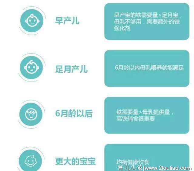 家长千万别忽略这些“缺铁”的信号！缺铁会影响宝宝的智力发育