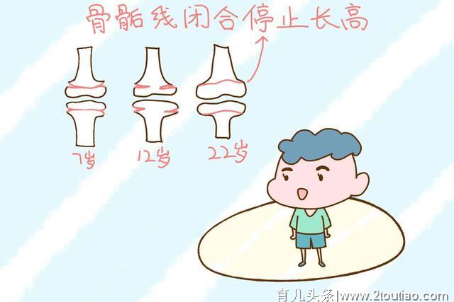 孩子长个儿这件事，别再“等”下去了，告别6个长高误区