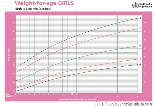 第一次母乳，新手妈妈没经验痛得哇哇大叫，母乳喂养指南请收下