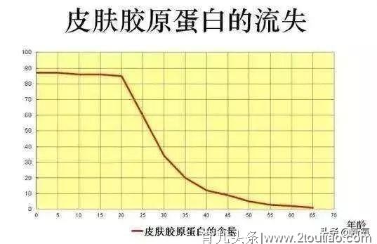 赵丽颖产后复出惊艳全场，依然被嘲“少女感”不再，高清照被打脸