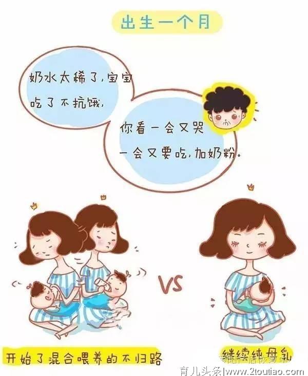 你知道母乳喂养有多辛苦吗？妈妈们自己都看哭了