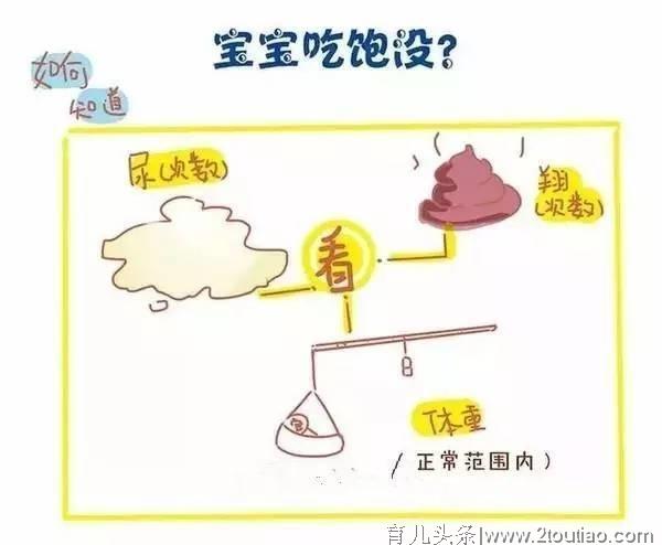 你知道母乳喂养有多辛苦吗？妈妈们自己都看哭了