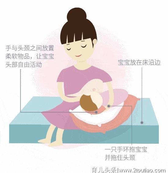 新手妈妈想要母乳喂养宝宝，必须了解正确的哺乳姿势