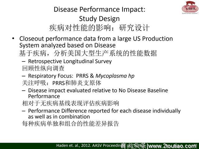 国外养猪参考；通过批次分娩来控制疾病（李曼）