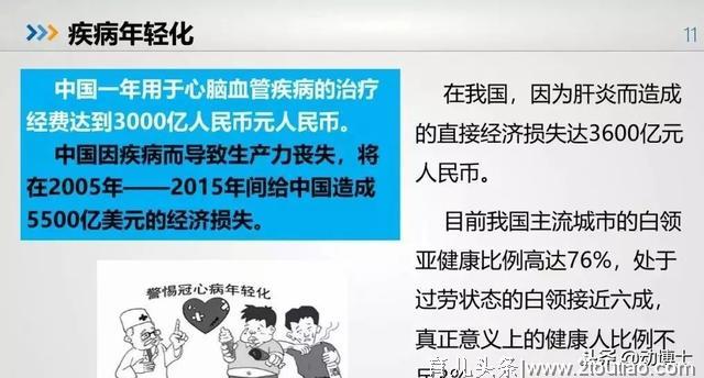 不容乐观！中国青少年儿童健康大数据（建议所有家长收藏）