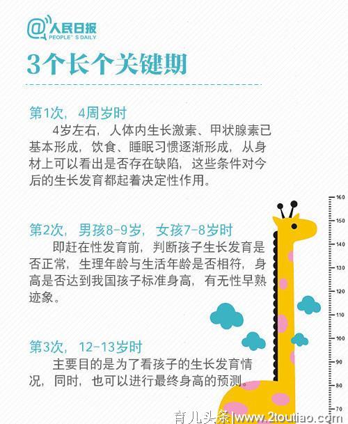 学龄前孩子每年长高多少厘米？孩子3个长高的关键期，答案在这里